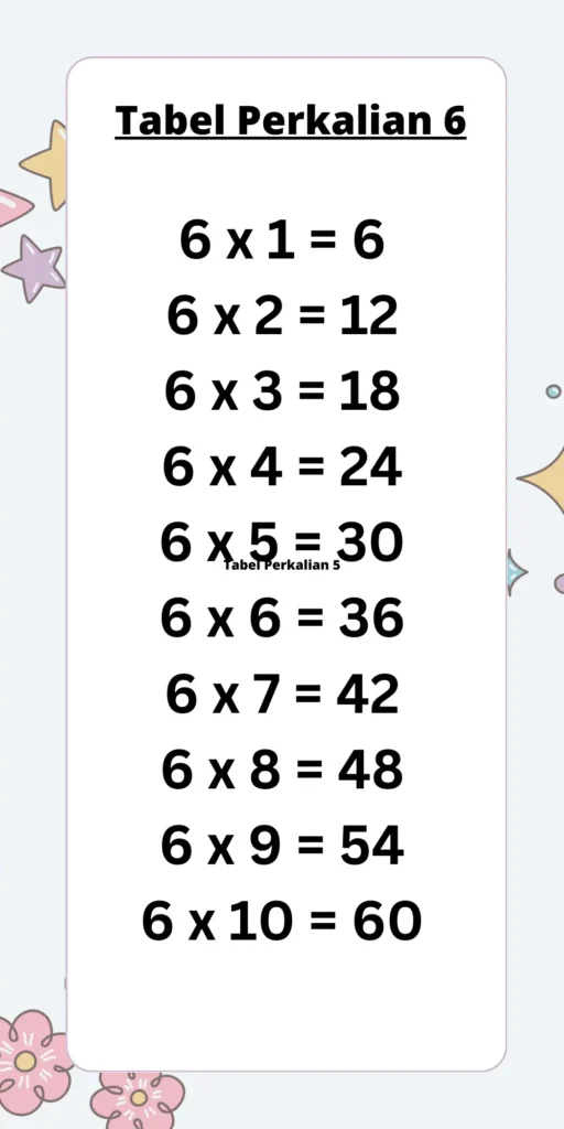 Tabel Perkalian 6