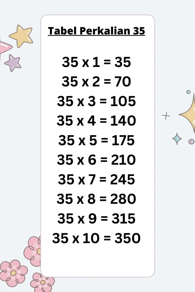 Tabel Perkalian 35