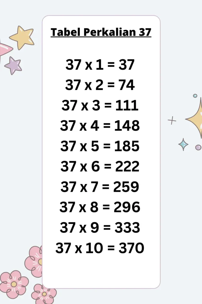 Tabel Perkalian 37