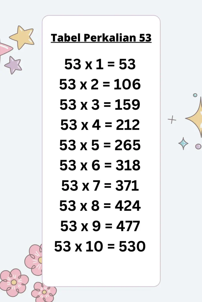 Tabel Perkalian 53